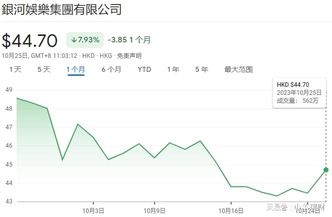 港澳开奖结果+开奖结果｜高效性实施计划解析_Harmony99.653