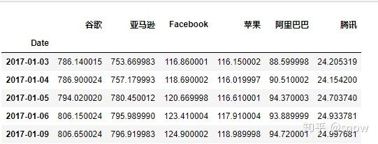 一肖一码100%的资料,高度精确数据分析_苹果款30.694