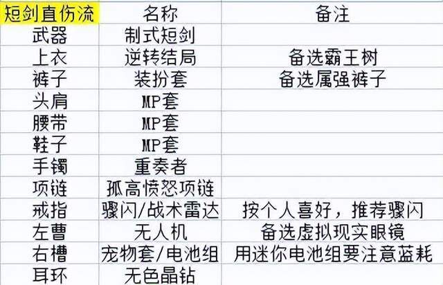 2024年12月 第2页