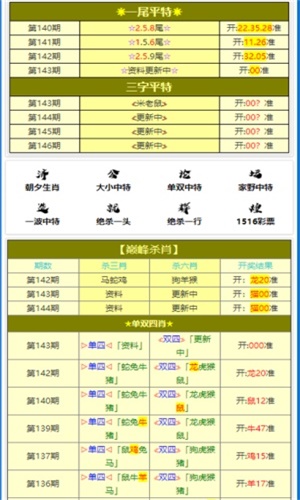 白小姐今晚一肖中特开奖,全年资料更新查询_优选版54.818