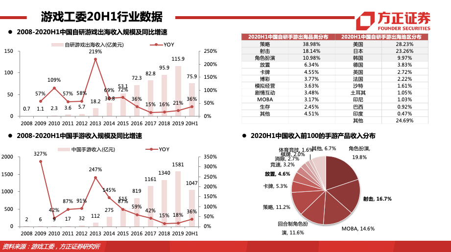 澳门4949精准免费大全青龙网,一手资料数据分析_VIP28.623