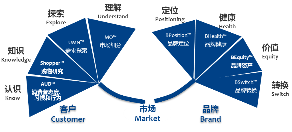 揭秘提升2024一码一肖,100%精准｜实地设计评估数据_Prime54.572