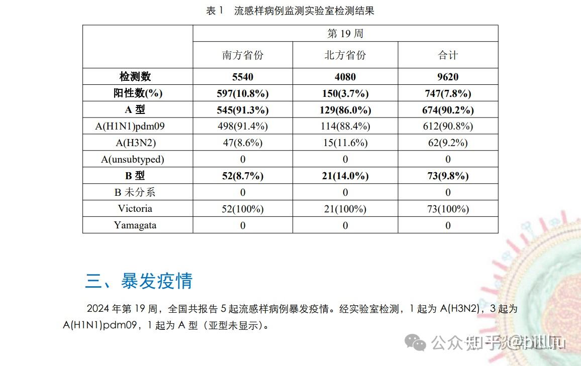 2024新澳门开奖记录｜诠释评估说明_win305.210