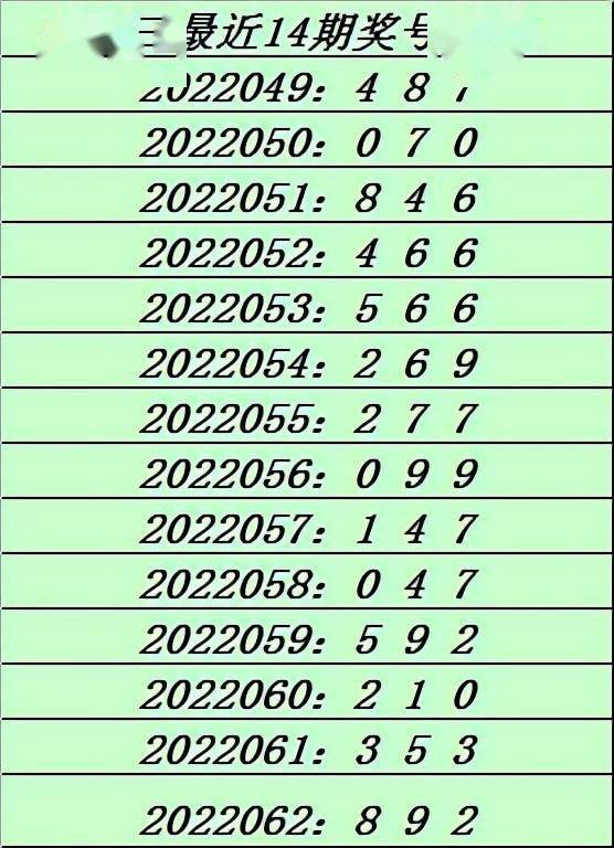 777788888新奥门开奖,专业资料查询平台_P版77.736