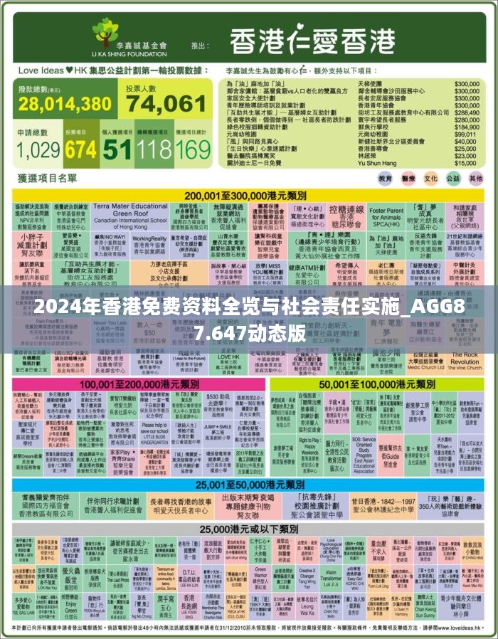 2024年香港免费资料推荐,实时数据更新平台_AP26.609