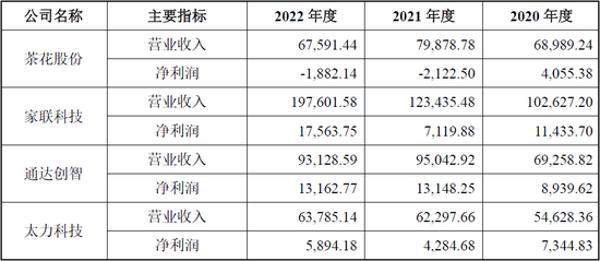 2024香港全年免费资料,历史数据规律推荐_AP92.770