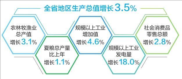 新澳2024最新资料｜整体规划执行讲解_Tizen87.735