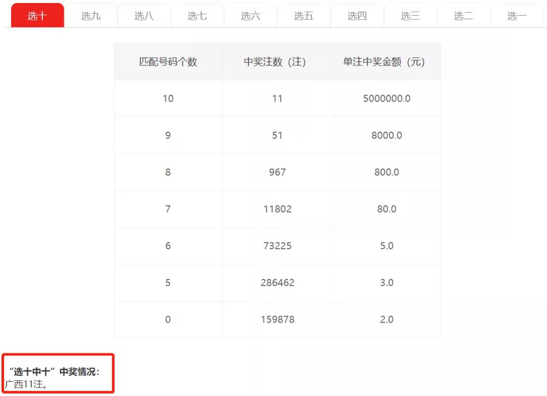 最准一肖100%中一奖,高度精确数据分析_tool53.738