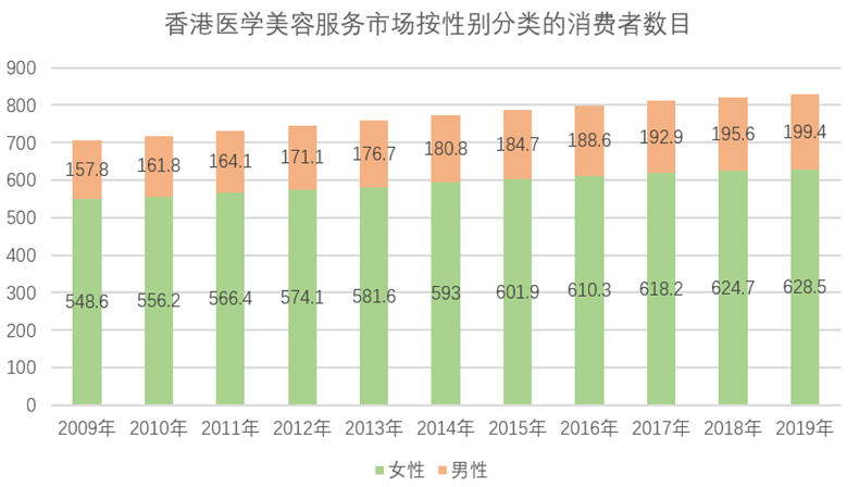 2024香港正版资料免费看,权威精准趋势分析_1080p28.779