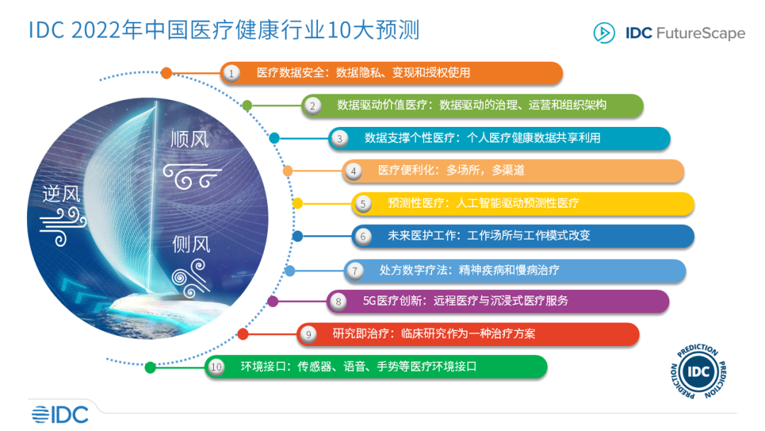 管家婆必出一中一特,免费精准预测分析_3D93.22