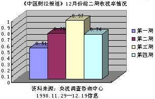 一肖一码一一肖一子深圳,权威资料查询工具_动态版61.833