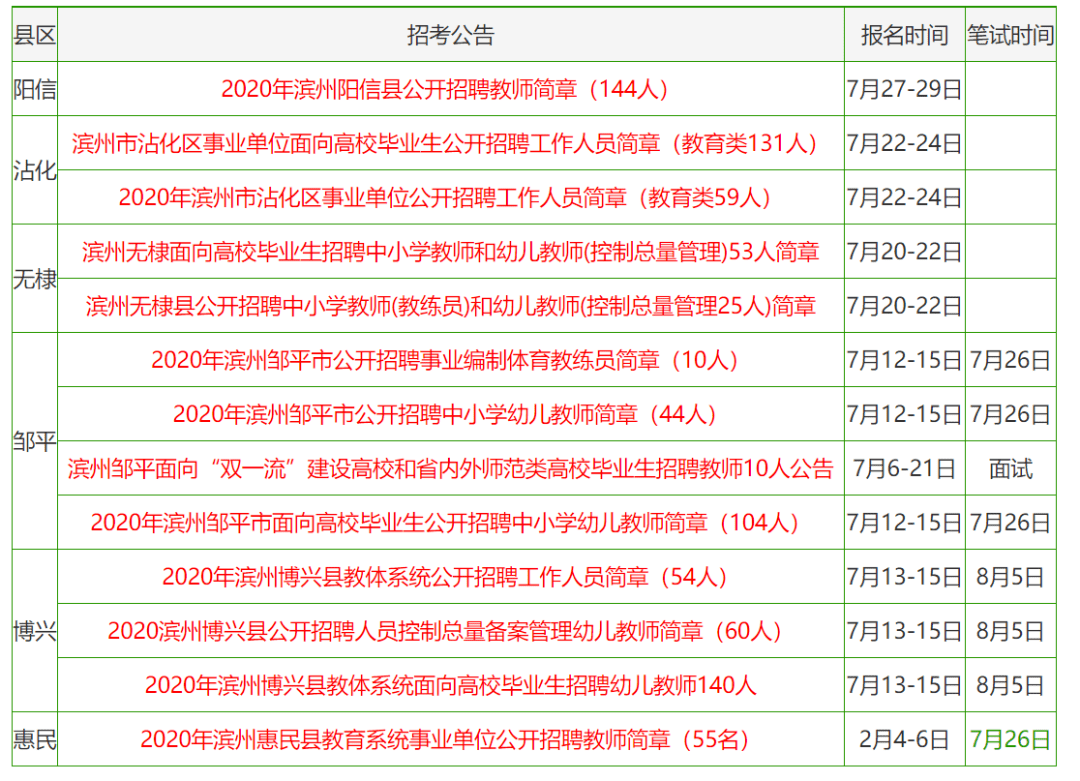 2024香港资料大全正版资料2023年,最新免费资料查询_Prestige95.348