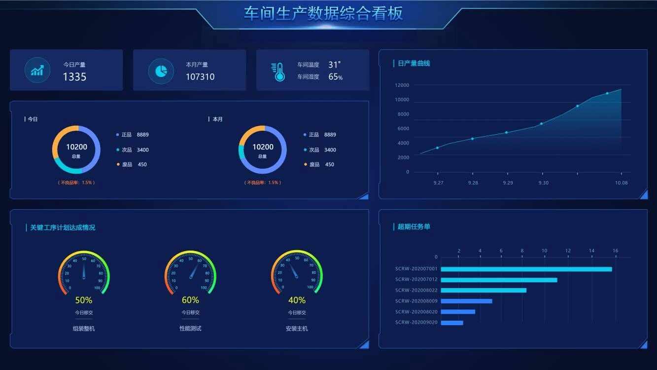 管家婆必出一中一特,权威精准趋势分析_创意版44.771