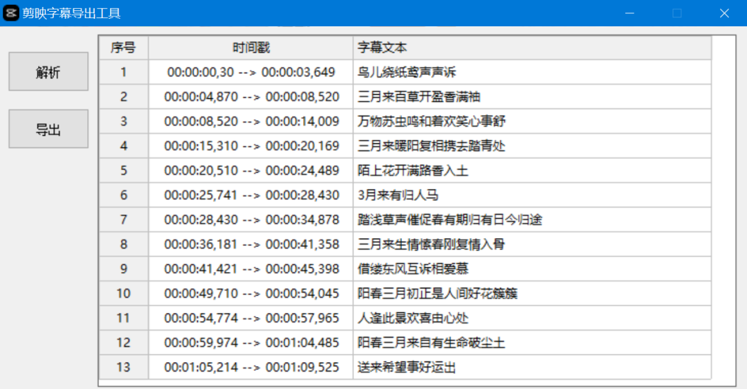 黄大仙免费资料大全最新,高质量更新分析工具_限量款92.350