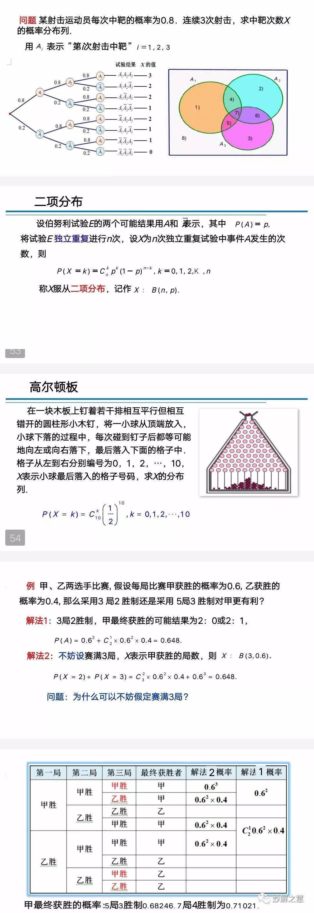 55501小马哥论坛资料查询｜定量分析解释定义_冒险款21.870