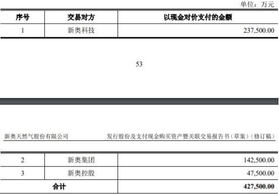 2024新奥资料免费精准｜战略性实施方案优化_特别版75.318