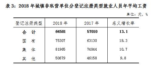 一肖一码100%的资料,专业历史趋势查询_专属款64.501