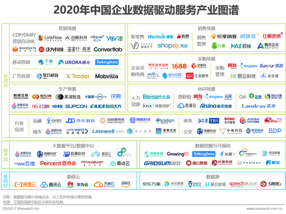 2024年正版资料免费大全公开｜数据驱动设计策略_经典版172.312