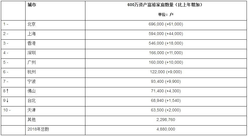 香港一码一肖100准吗,权威资料推荐工具_WP版50.147