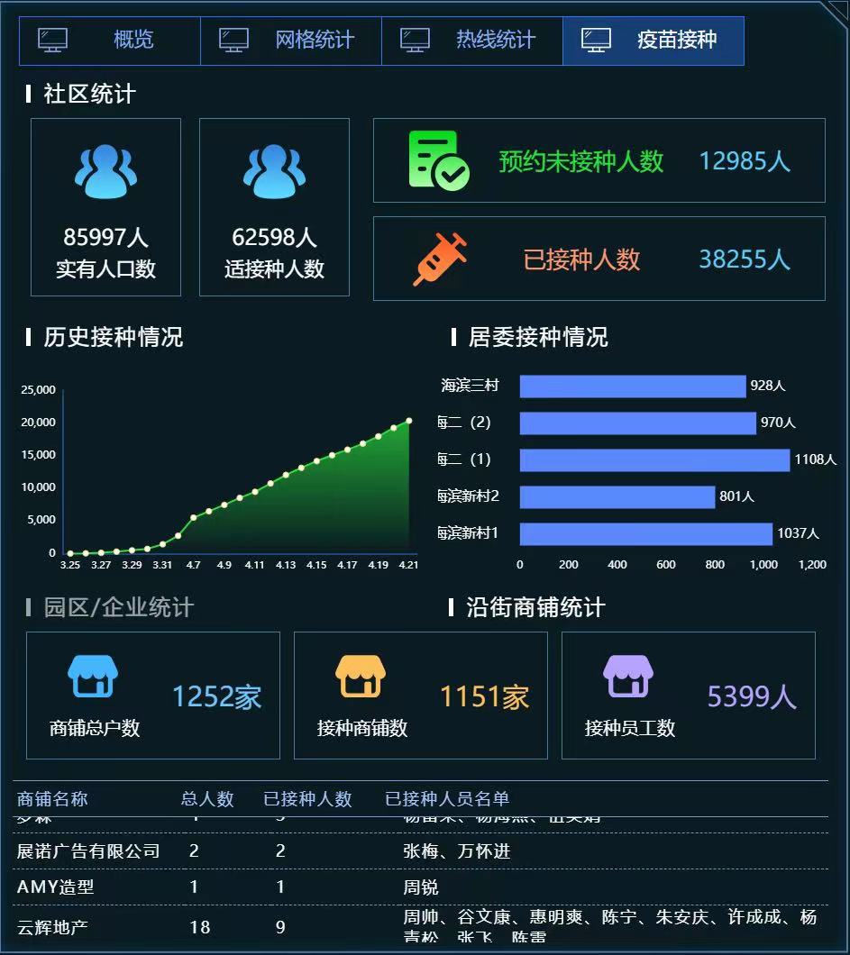 2020年一肖一码免费大公开,实时更新精准分析_冒险款58.543