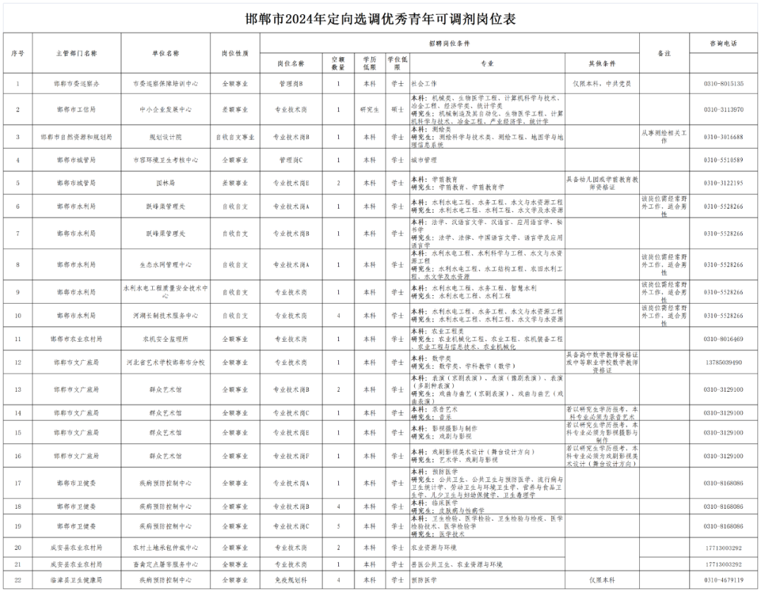 香港资料大全正版资料2024年免费（全网最准资料专家）,高度精准分析工具_MR80.708