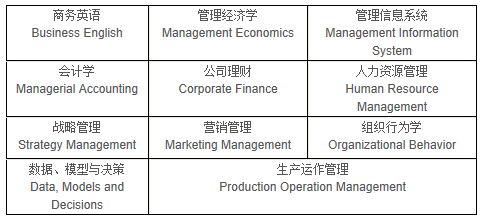 港澳宝典11133.cσm-MBA是什么｜高效计划分析实施_交互版67.954