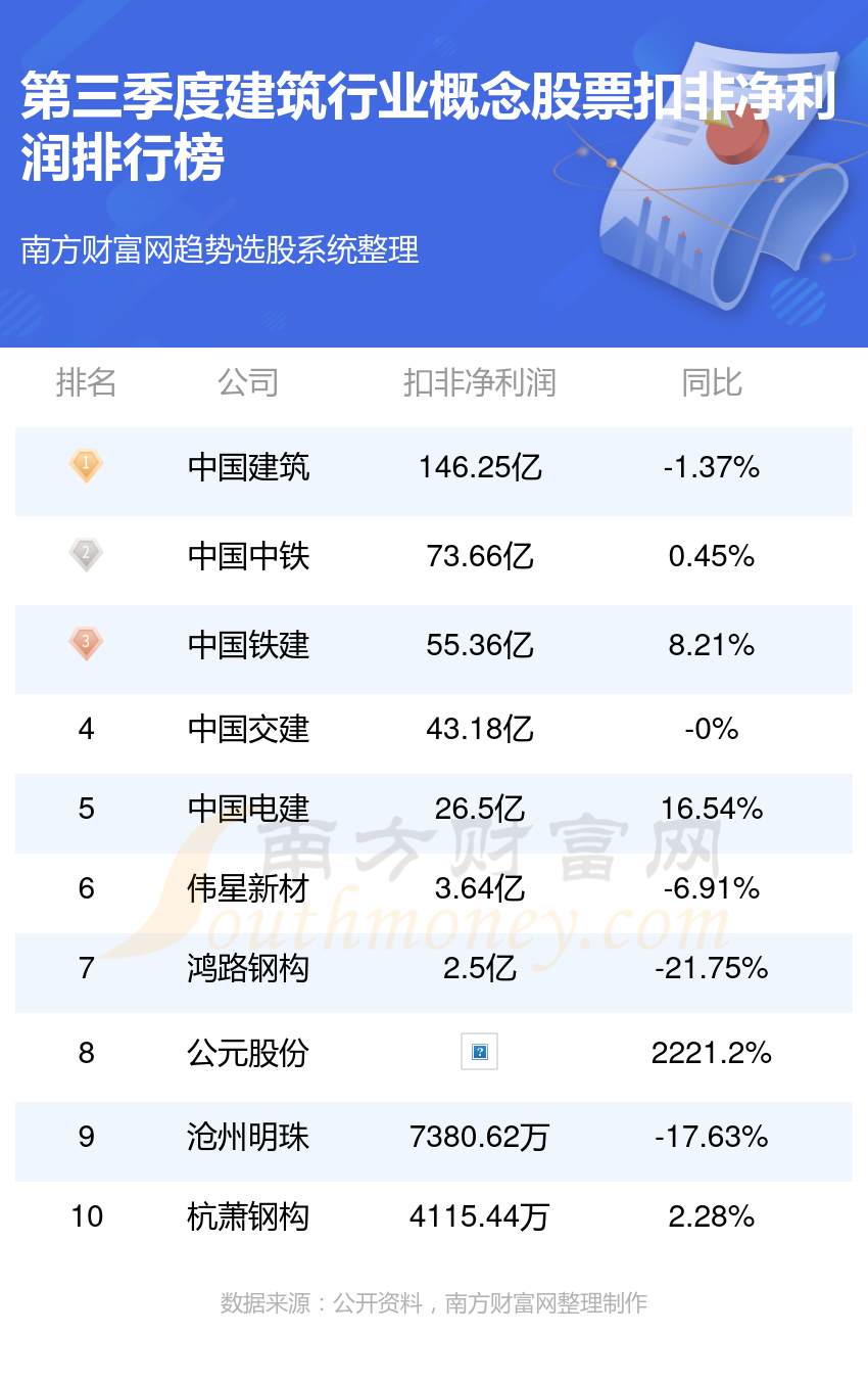 一肖中特资料公开选股,实时数据更新平台_钱包版59.940