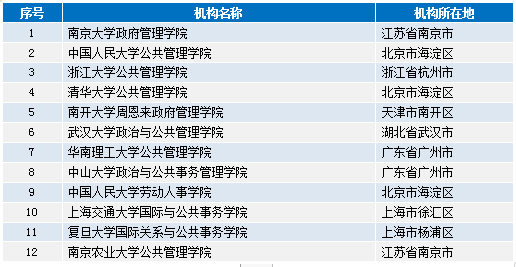 澳门100%最准一肖,详细资料分析平台_游戏版32.417