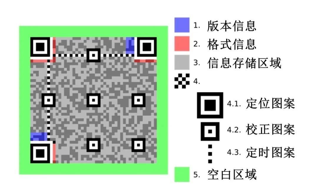 早报揭秘一肖一码100,高效查询资料更新_Mixed81.478