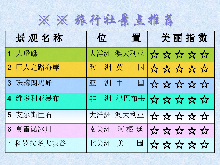 香港免费六图库最新版本更新内容,详细资料分析平台_界面版50.946