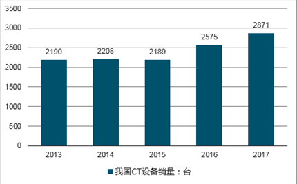 香港资料参考,免费数据规律分析_CT80.866