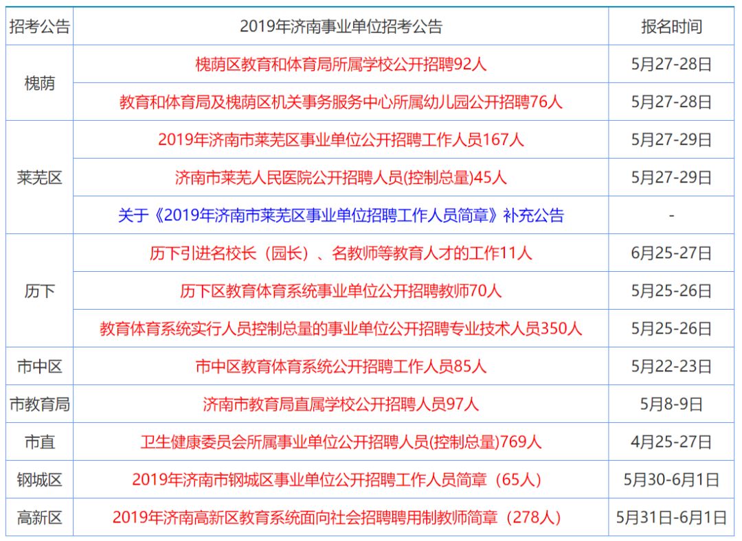 香港免费公开资料大全107期,精准历史规律分析_UHD款49.273