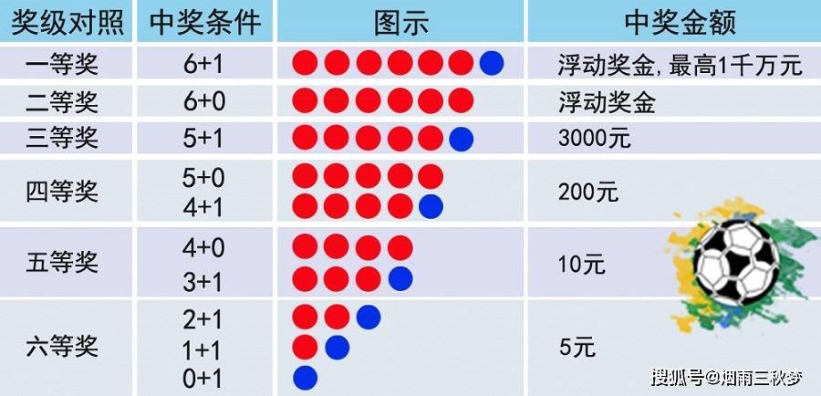 一码一码中奖免费公开资料,免费分析查询平台_标准版46.725