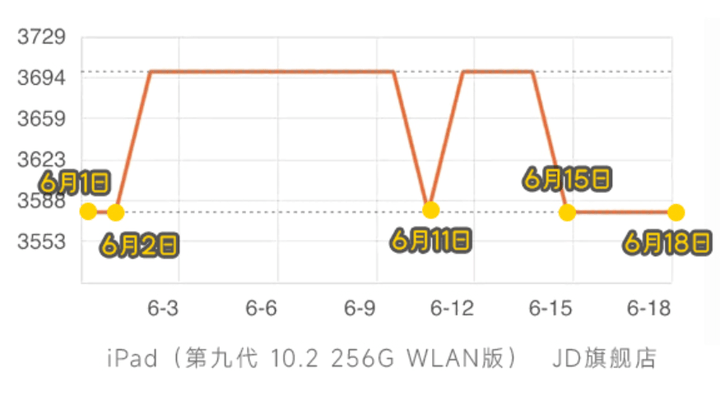 王中王中特网资料大全,高效历史趋势分析_特别版83.46