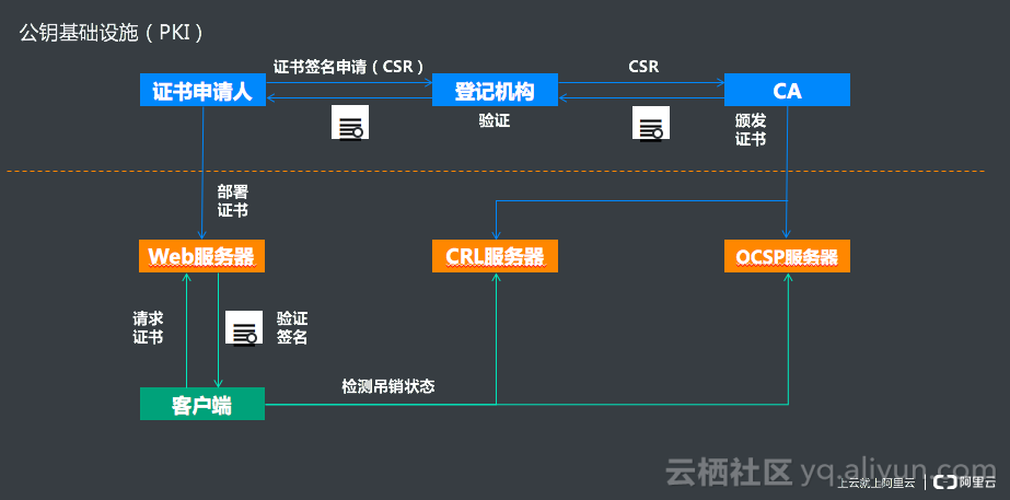 494949最快开奖494958,历史资料规律分析_iPad31.169