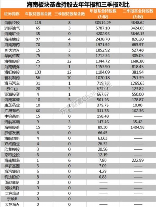 新澳门天天开彩结果出来｜定性分析解释定义_FHD35.927