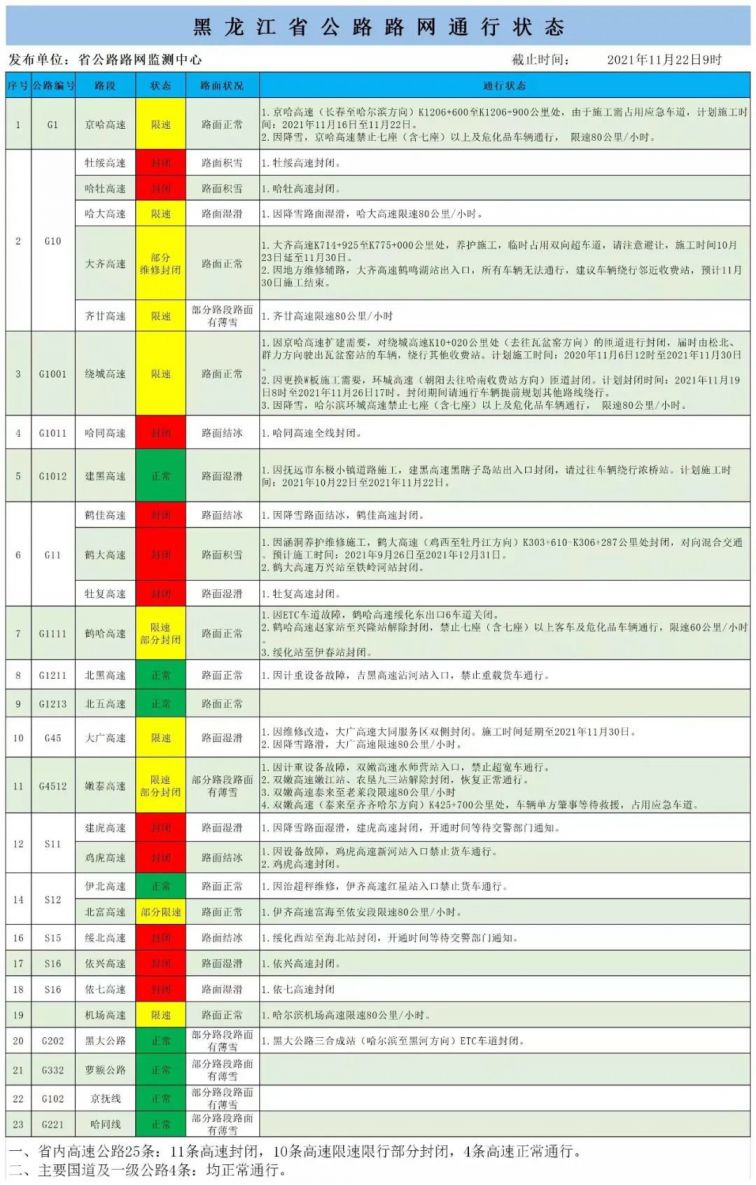 2024免费资料精准一码,可靠趋势推荐查询_粉丝款18.543