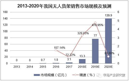 49图库大全免费资料图今年的资料,2024年,专家趋势分析平台_R版32.141