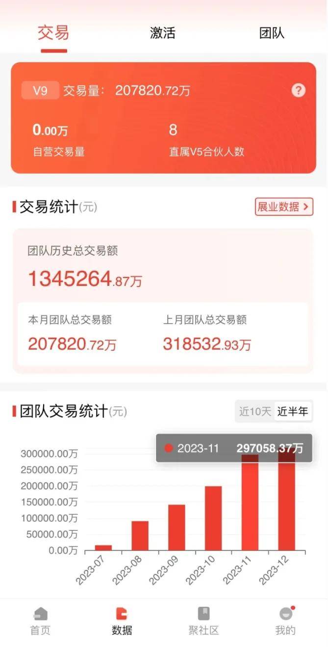 一肖一码9995cocm,实时更新精准分析_战斗版20.376