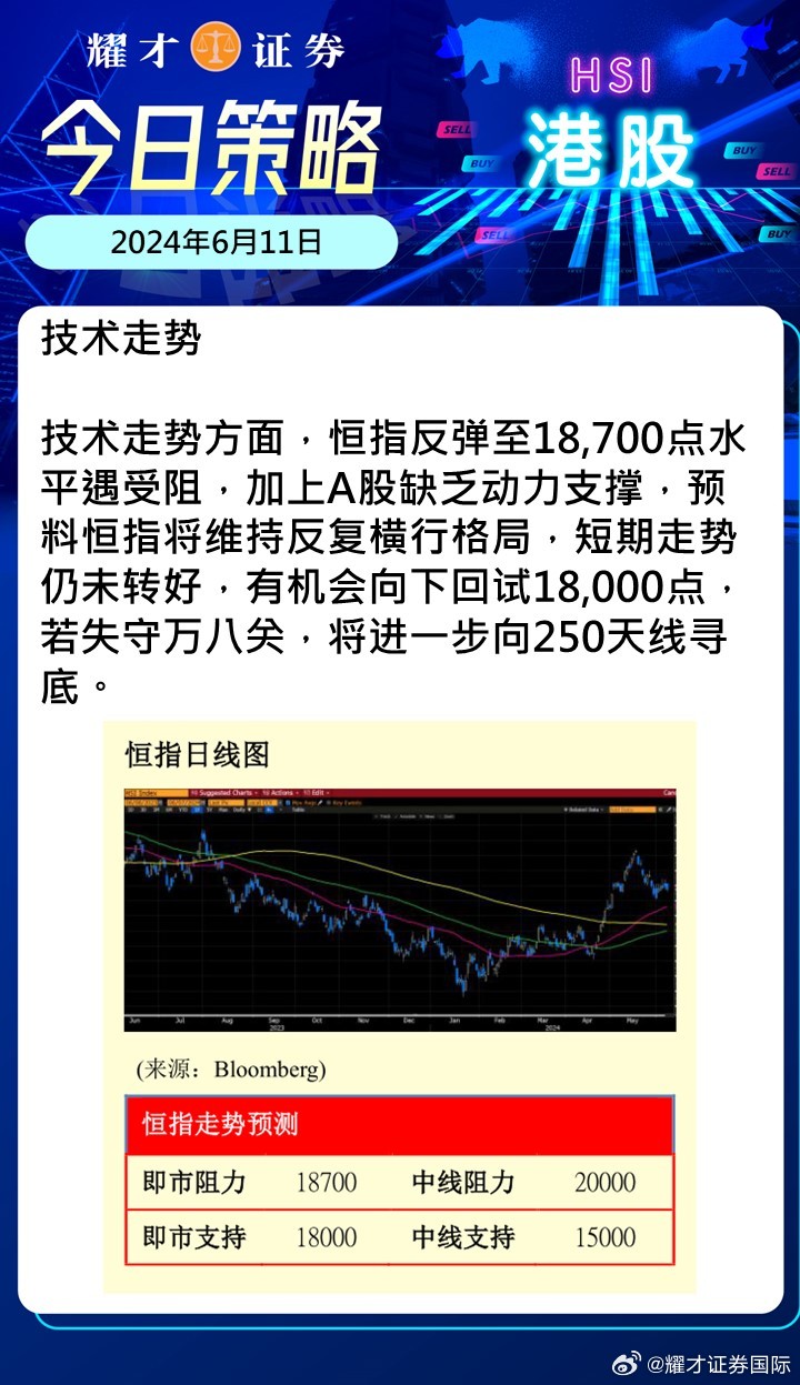 早报揭秘一肖一码100,今日资料趋势预测_精英款12.817