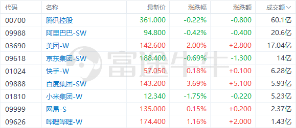 香港一码一肖100准吗,高质量更新资料查询_冒险版73.226