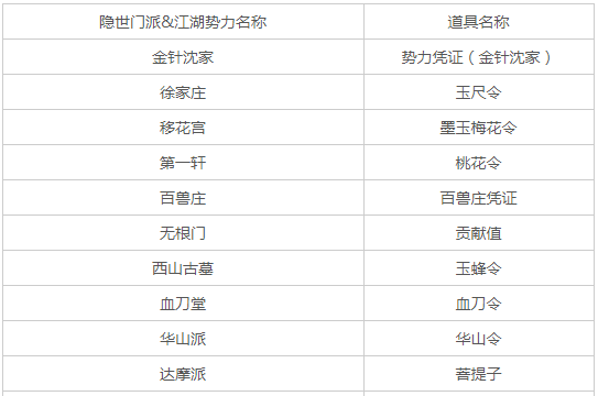 新奥门天天开将资料大全,权威资料查询工具_云端版30.869