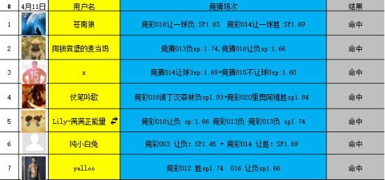 2024一肖一马中装,实时资料精准推荐_标配版98.925