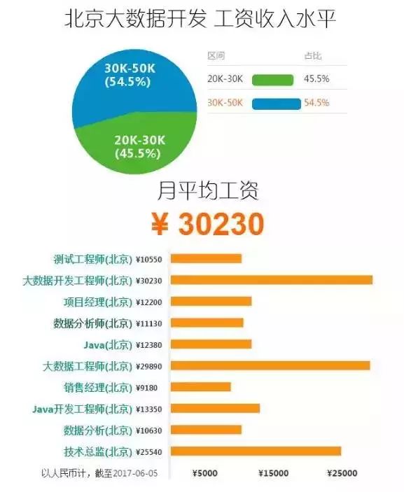 新奥天天免费资料公开｜数据驱动设计策略_苹果款94.51