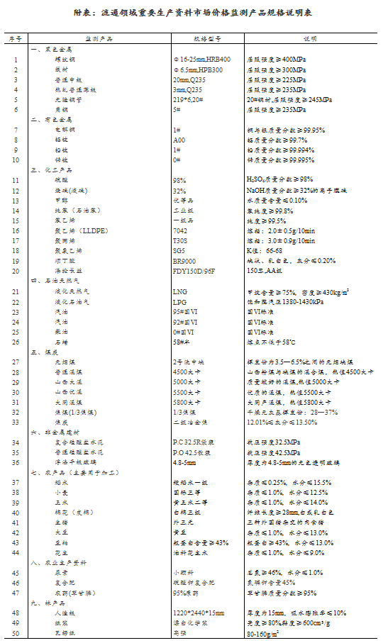 2024免费资料大全正版资料版,权威推荐分析工具_安卓版14.271