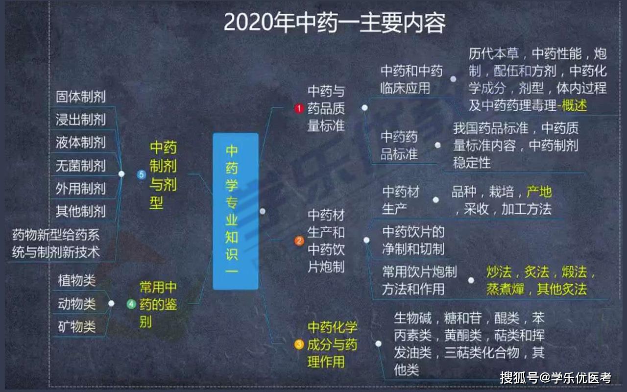 最准一码一肖100%噢,专业资料查询平台_战斗版78.775