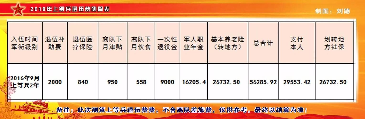 2025军残涨幅最新消息｜可靠性执行方案_HDR版88.254