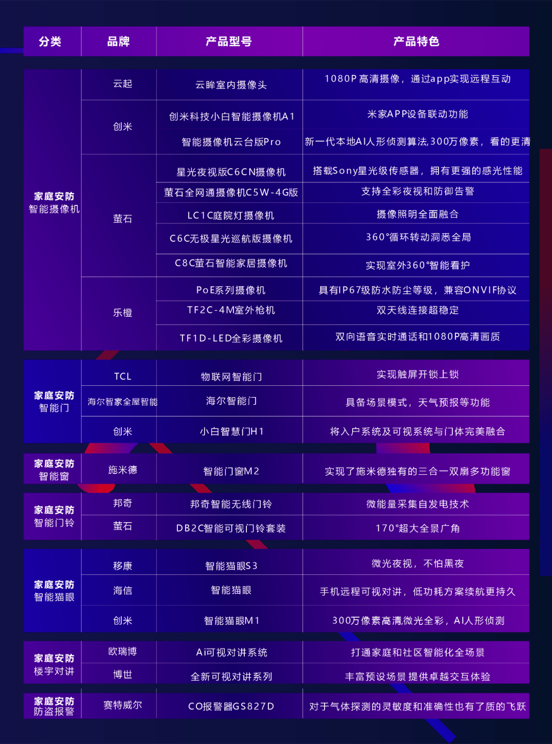 62449最快开奖下载,全网资料趋势查询_kit50.771