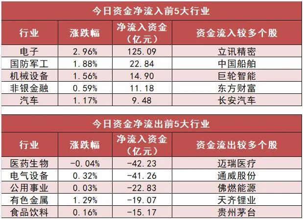 香港开奖+澳门开奖,权威更新查询工具_ios28.154