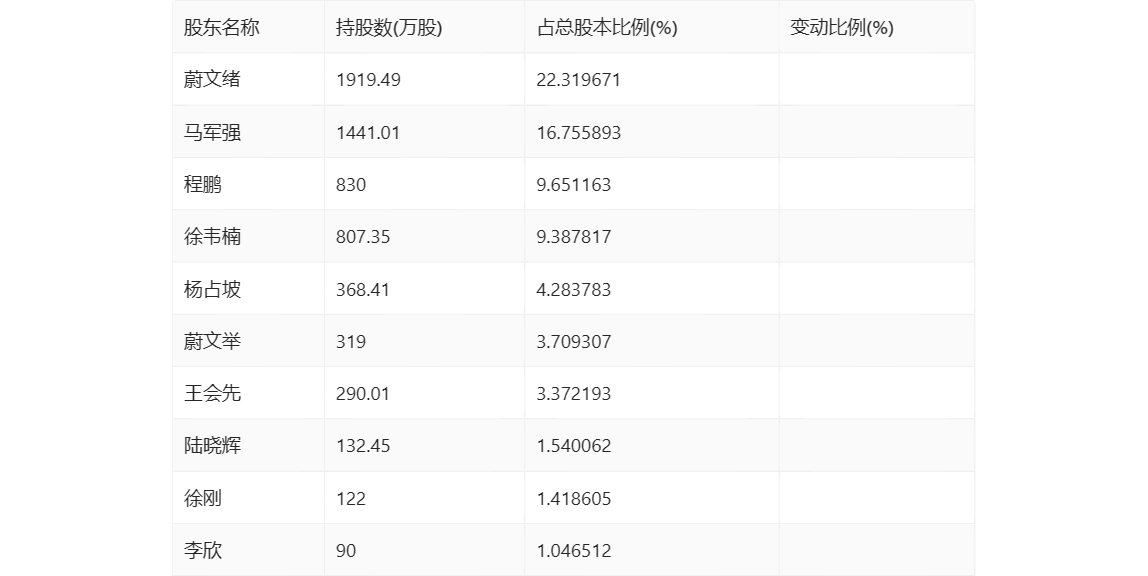 香港资料大全正版资料2024年免费（全网最准资料专家）,精准历史数据预测_4K21.844